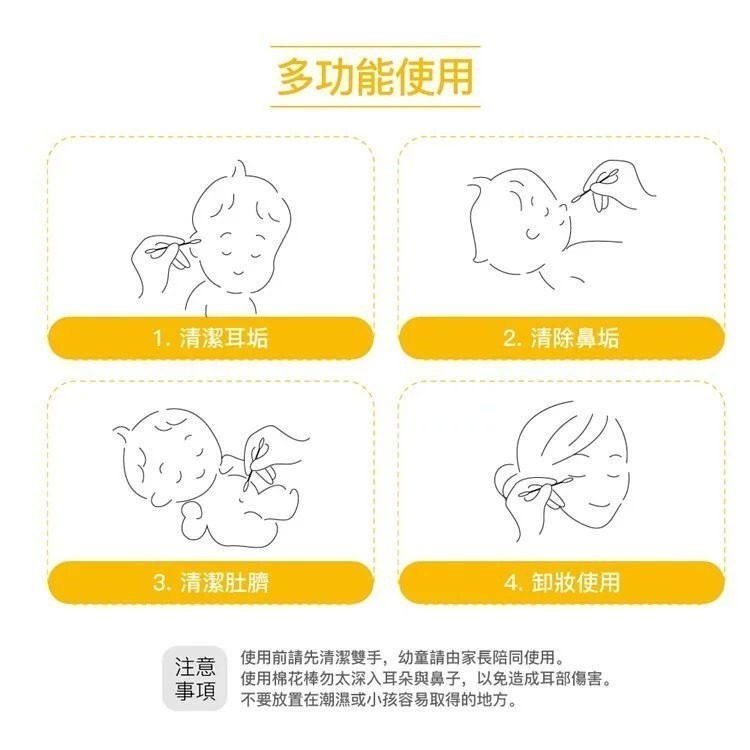 【奈森克林 Naisen Caring】細軸棉花棒(200支/袋)【1893】-細節圖6