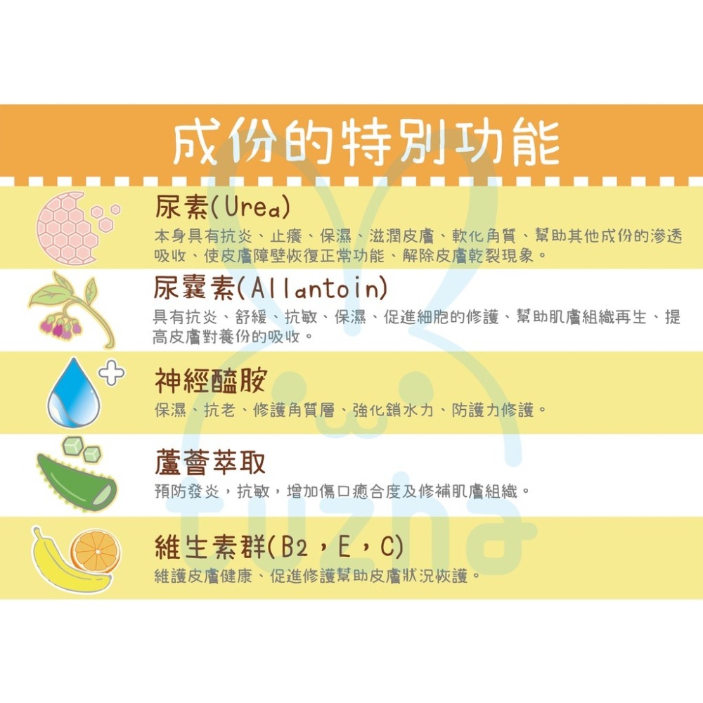 【ACTIMED 艾迪美】修護乳霜(120g)【3750】-細節圖5