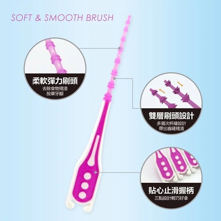 【奈森克林 Naisen Caring】柔滑軟式牙間刷超值裝SSSS-SS(40支贈攜帶盒)【4209】-細節圖3