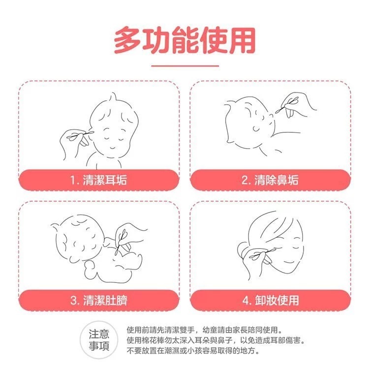 【SOFCARING 適膚克林】螺旋紙軸棉花棒400支(100支x4袋裝)【1892】-細節圖5