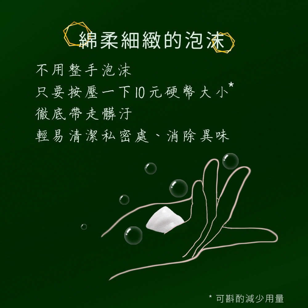 【JJTC 姐姐緹希】Le Nuage Mousse 雲慕斯私密潔淨露旅行瓶(30ml)【4711370880173】-細節圖6