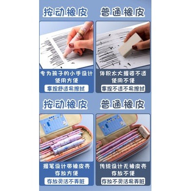 台灣現貨 可愛趣味按動式橡皮擦可換芯 筆型橡皮擦 橡皮擦-細節圖6