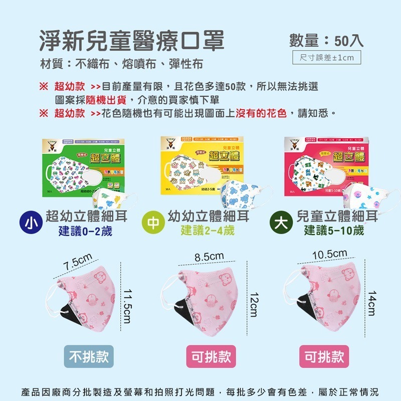 🔥淨新3D細耳帶🔥 一次性 兒童口罩 超幼幼 幼幼  醫療口罩 兒童口罩  口罩 立體口罩  幼幼口罩 小朋友口罩-細節圖2