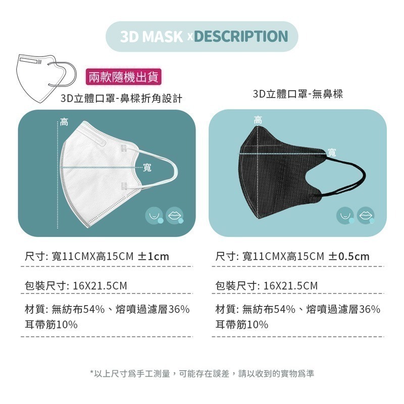 3D口罩  立體口罩 3D立體 一次性 高貼合口罩 彈力耳繩 小臉口罩 鼻樑折角 鼻樑條口罩 30入售【Y9940】-細節圖2