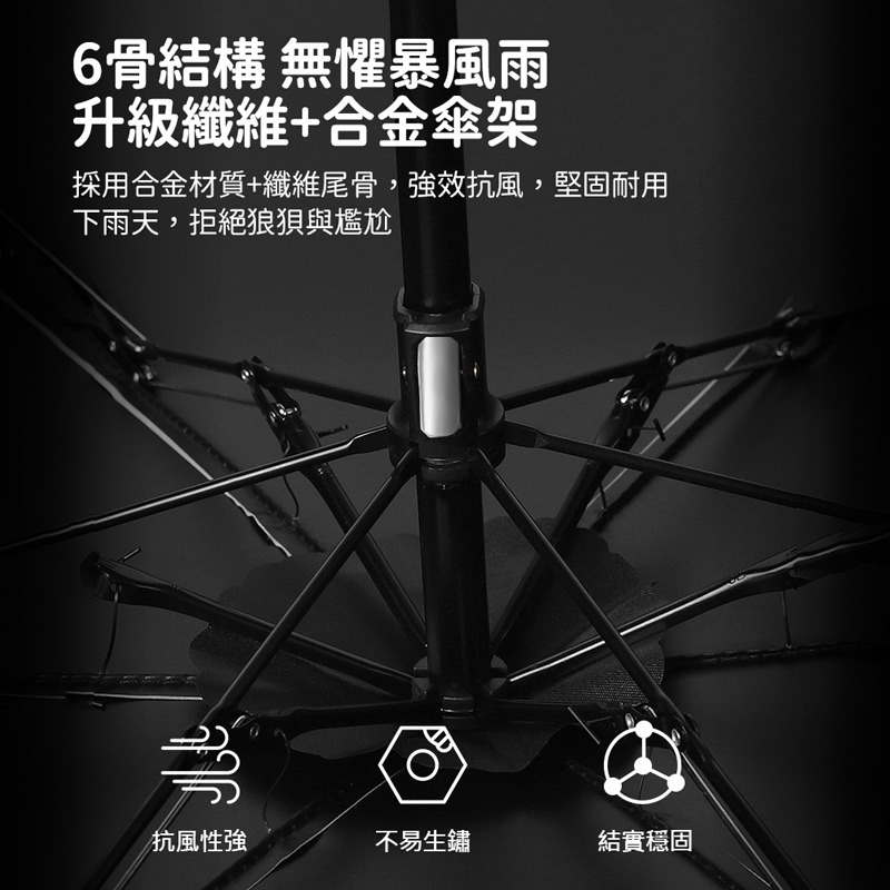 摺疊口袋傘 遮陽傘 口袋傘 迷你傘 輕量傘 晴雨傘 口袋迷你雨傘 雨傘 傘【HW0069】-細節圖5