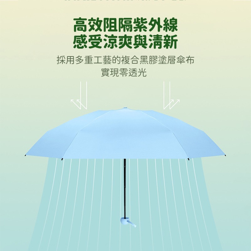 摺疊口袋傘 遮陽傘 口袋傘 迷你傘 輕量傘 晴雨傘 口袋迷你雨傘 雨傘 傘【HW0069】-細節圖4