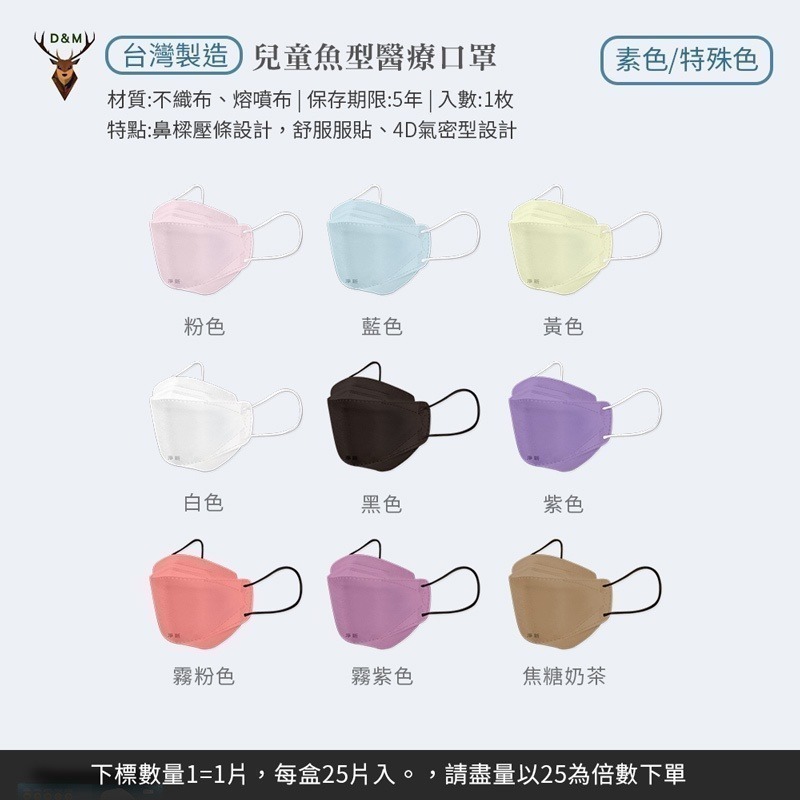 🔥 淨新 魚型醫療口罩 25入 兒童口罩  口罩 立體口罩  幼幼 小朋友口罩 台灣製口罩 一次性 驚喜平面成人50入-細節圖3