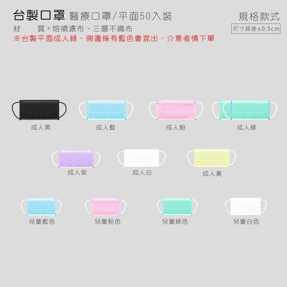 🔥 淨新 魚型醫療口罩 25入 兒童口罩  口罩 立體口罩  幼幼 小朋友口罩 台灣製口罩 一次性 驚喜平面成人50入-細節圖10