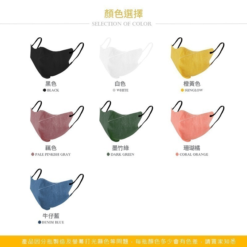 🔥韓版9D立體口罩🔥 10入售 莫蘭迪色系 防護 立體口罩防塵 防飛沫 KF94 防飛沫 口罩 一次性-細節圖2