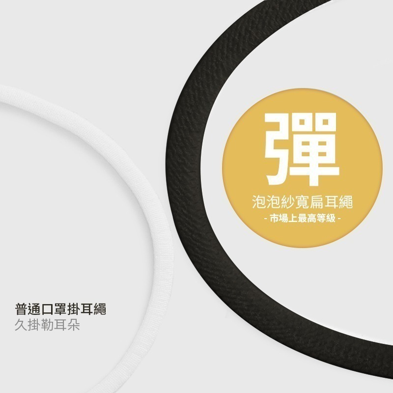 🔥韓版9D立體口罩🔥 10入售 莫蘭迪色系 防護 立體口罩防塵 防飛沫 KF94 防飛沫 口罩 一次性-細節圖5