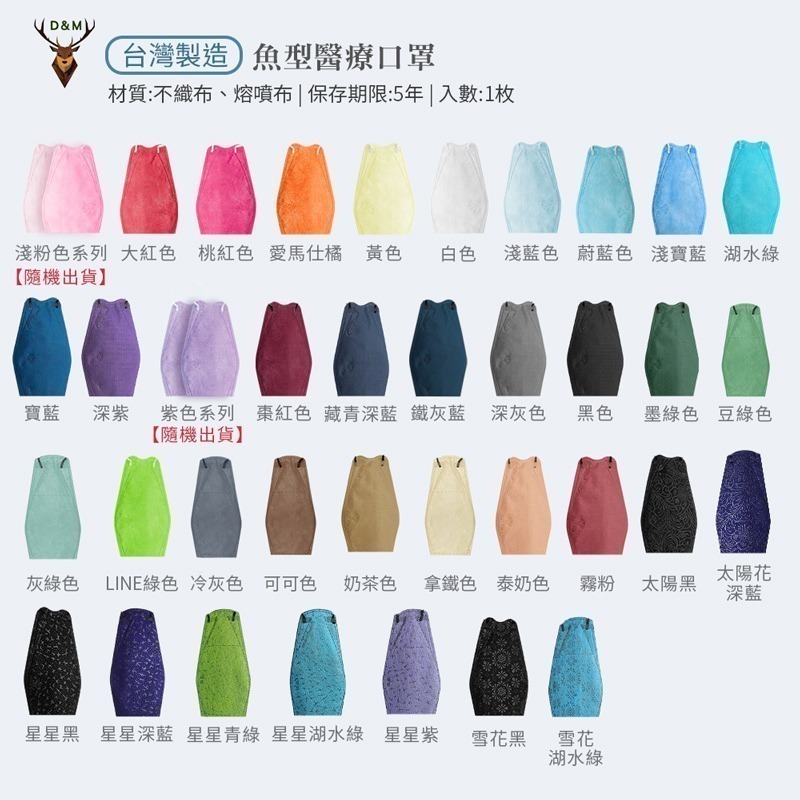 🔥魚型 加大 成人 淨新口罩🔥  醫療口罩 兒童口罩  口罩 立體口罩 成人 平面口罩 台灣製 一次性 25入售-細節圖3