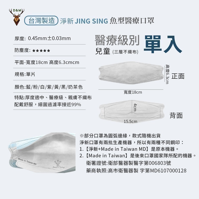 🔥魚型 加大 成人 淨新口罩🔥  醫療口罩 兒童口罩  口罩 立體口罩 成人 平面口罩 台灣製 一次性 25入售-細節圖4