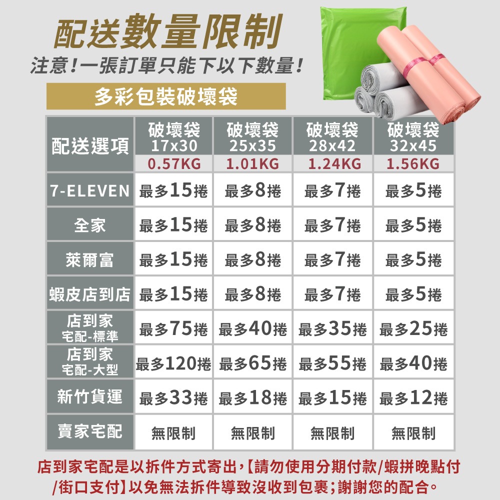 多彩破壞袋 能省則省  現貨 高品質 高CP值 網拍專用 快遞袋 超商 寄貨【BC0001】【BC0009】-細節圖3