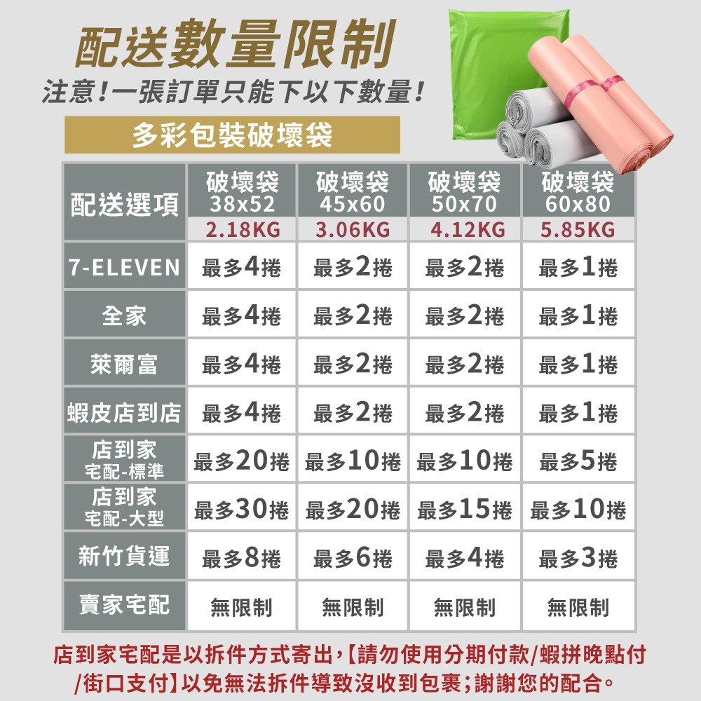 多彩破壞袋 能省則省  現貨 高品質 高CP值 網拍專用 快遞袋 超商 寄貨【BC0001】【BC0009】-細節圖4