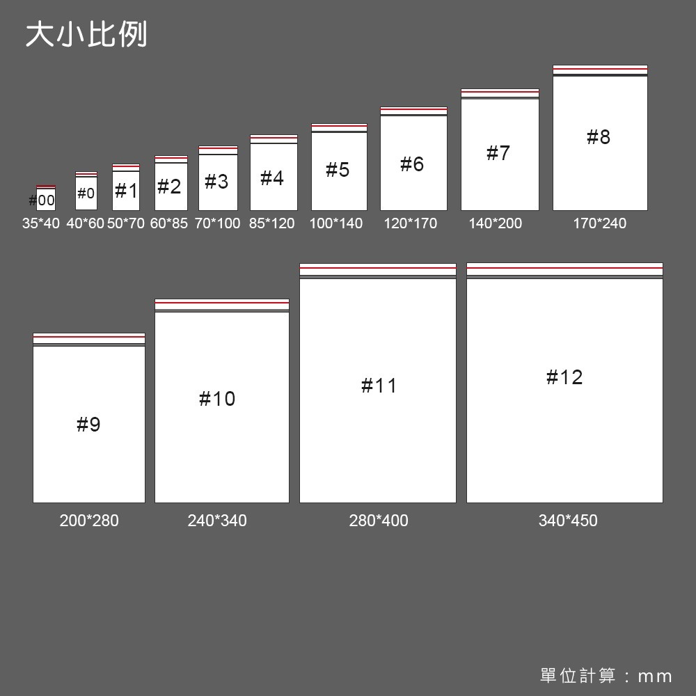 夾鏈袋 封口袋 自封袋 食品封口袋 食品夾鏈袋 透明包裝袋(100入)【BC0004】-細節圖2