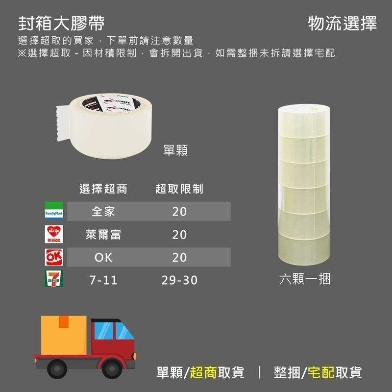 小膠帶 文具膠帶 膠帶超取區 封箱膠帶 opp膠帶 封箱膠帶 膠帶 打包膠帶【BC0007】-細節圖3