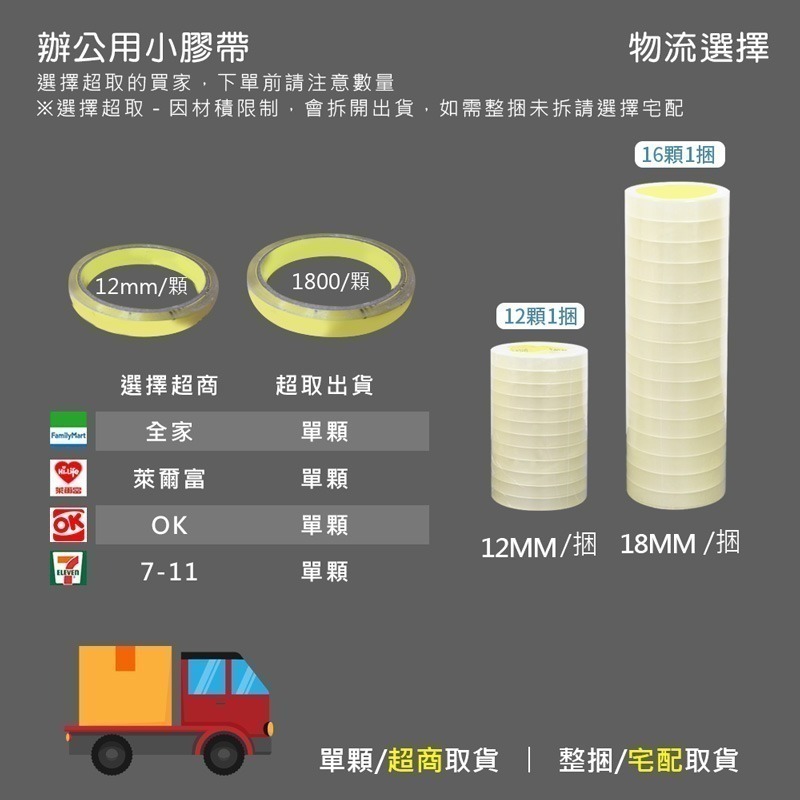 小膠帶 文具膠帶 膠帶超取區 封箱膠帶 opp膠帶 封箱膠帶 膠帶 打包膠帶【BC0007】-細節圖7