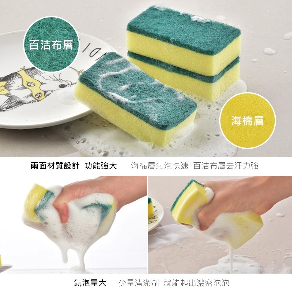 菜瓜布 廚房用 廚房菜瓜布 海棉 廚房清潔【CC0169】-細節圖2