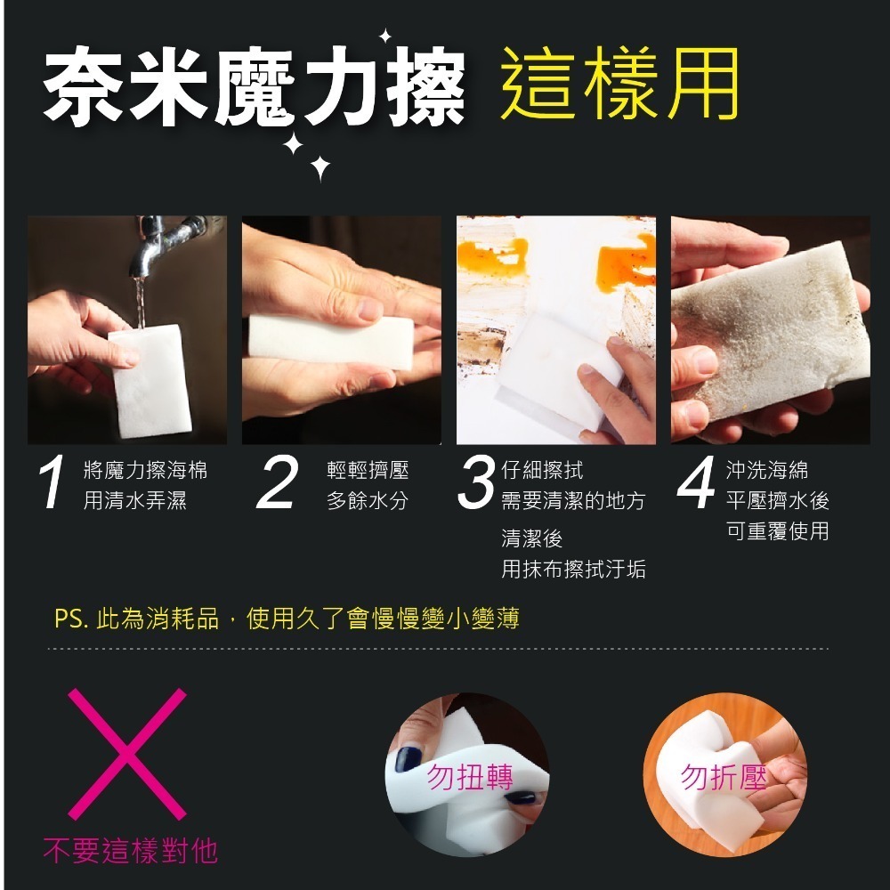 神奇奈米魔力擦 清潔海綿 去污用品 廚房清潔 科技海綿 奈米海綿 魔力擦 海綿 萬能擦 海綿擦【CC0171】-細節圖6