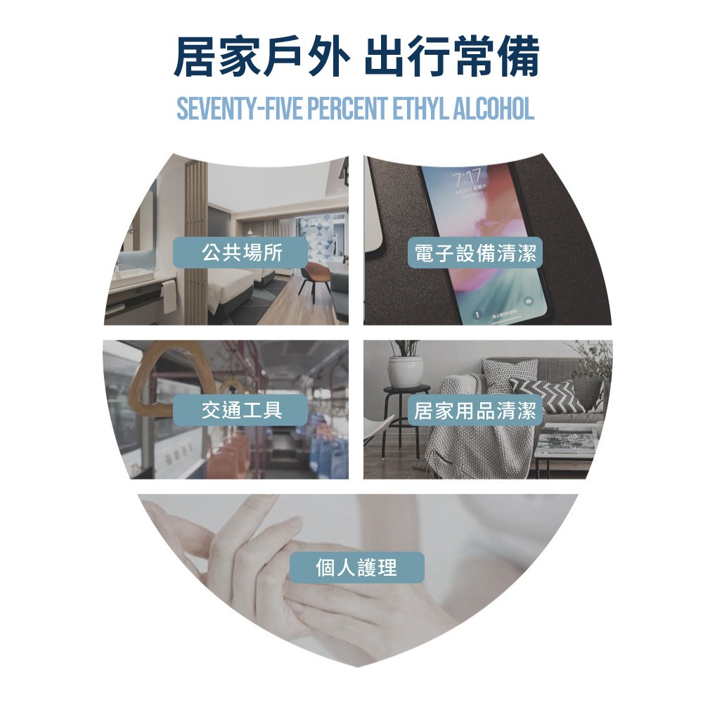 75%酒精  淨新  酒精 500ml  清潔 消毒  台灣製造【WS0026】-細節圖10