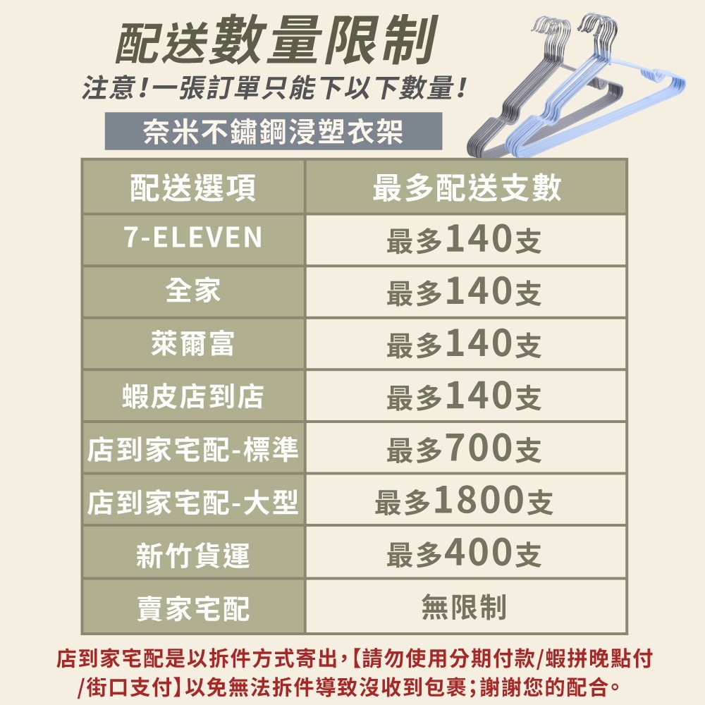 🔥高評價🔥 奈米不鏽鋼浸塑衣架 糖果色 衣架 兒童衣架 耐用衣架 超值衣架 不鏽鋼衣架 20入售 JJ0100-細節圖3