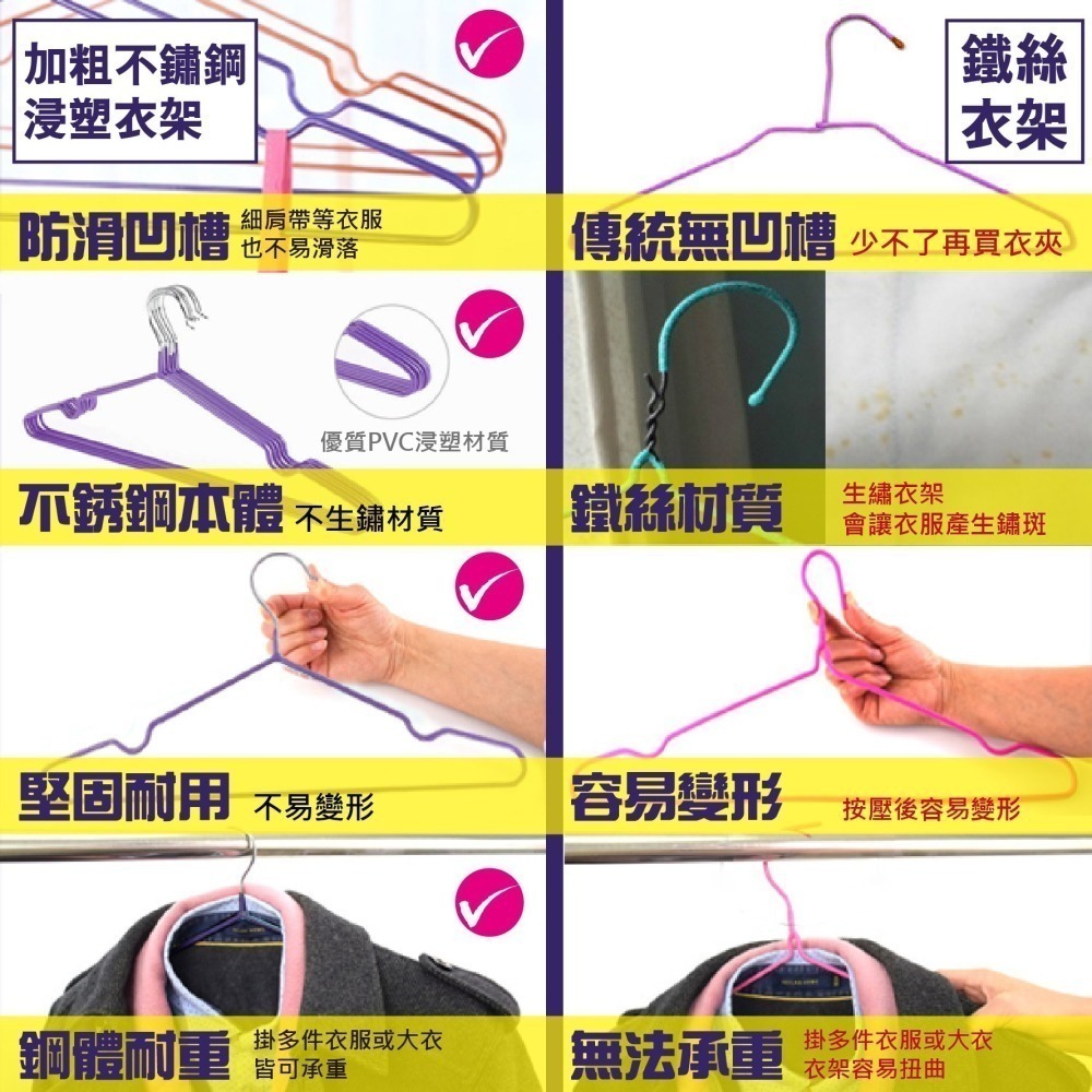 🔥高評價🔥 奈米不鏽鋼浸塑衣架 糖果色 衣架 兒童衣架 耐用衣架 超值衣架 不鏽鋼衣架 20入售 JJ0100-細節圖8