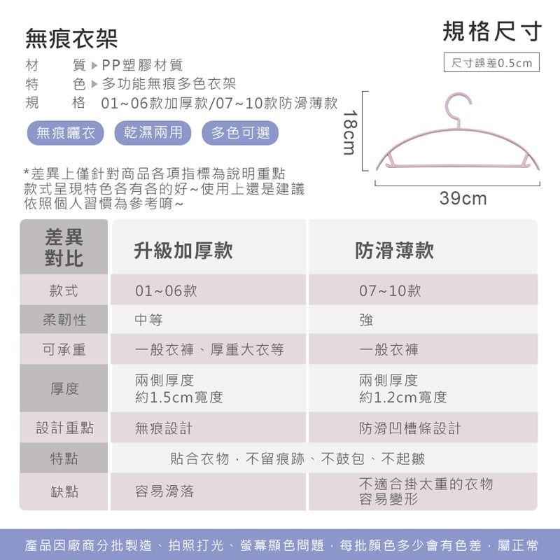 衣架  兩用衣架 衣架 曬衣架 晾衣架 掛衣架 寬肩衣架 掛勾衣架 防滑 半圓衣架 寬肩衣架 厚實堅固JJ0113-細節圖2