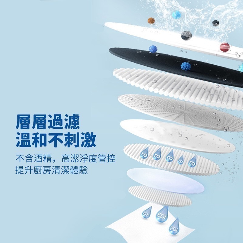 拋棄式廚房濕紙巾 去油污 濕紙巾 廚房 居家清潔 抹布 廚房用 拋棄式 客廳紙巾 清潔紙巾 紙巾【JJ0166】-細節圖6