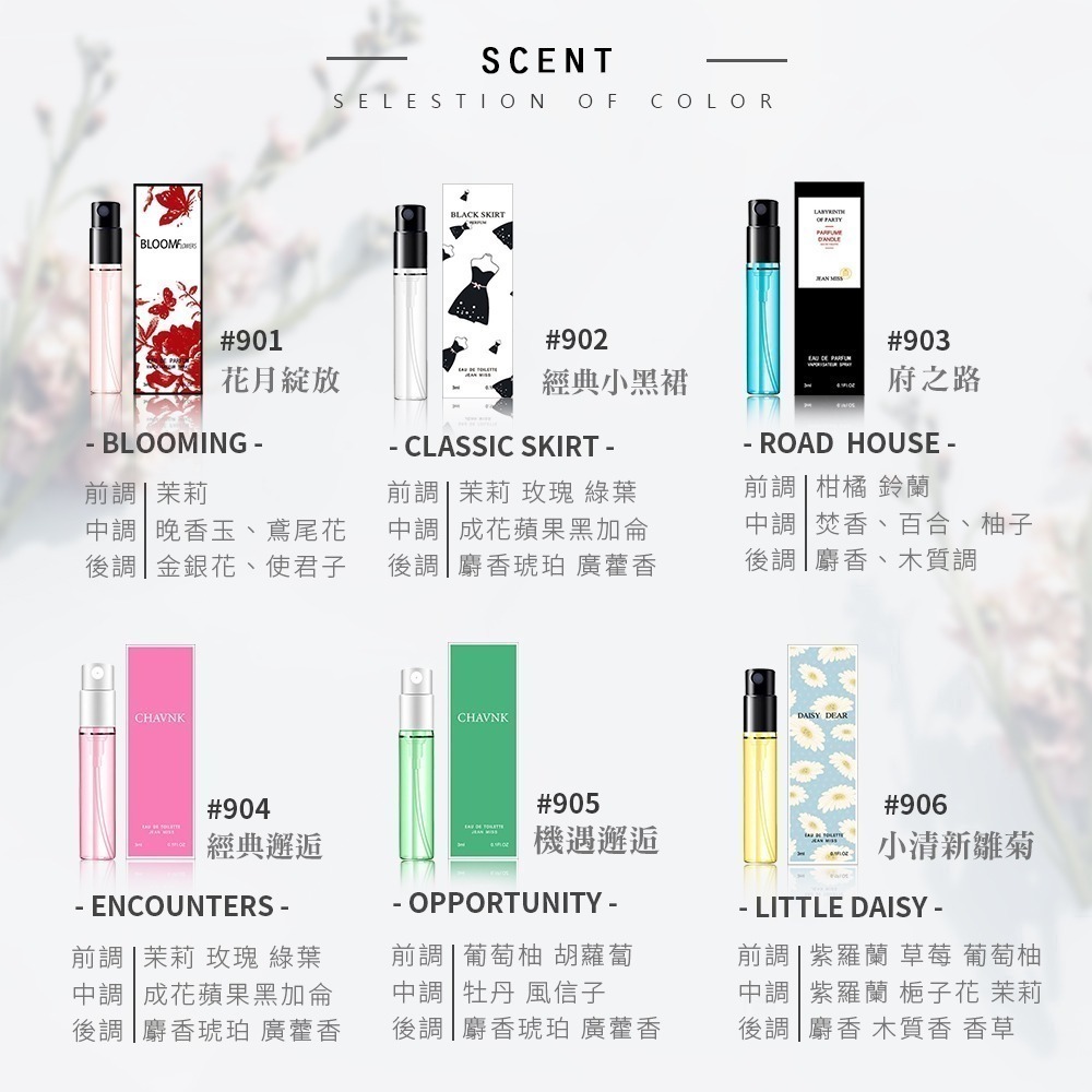 JEAN MISS小城伊香 小樣香水 隨身香水 香水 交換禮物 生日禮物 試管香水 男女香水【MZ0041】-細節圖3