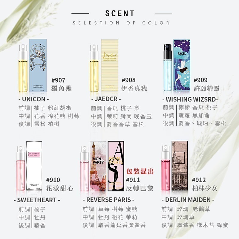 JEAN MISS小城伊香 小樣香水 隨身香水 香水 交換禮物 生日禮物 試管香水 男女香水【MZ0041】-細節圖4