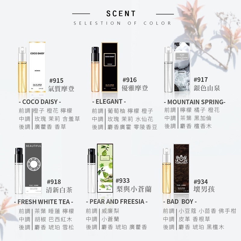 JEAN MISS小城伊香 小樣香水 隨身香水 香水 交換禮物 生日禮物 試管香水 男女香水【MZ0041】-細節圖5