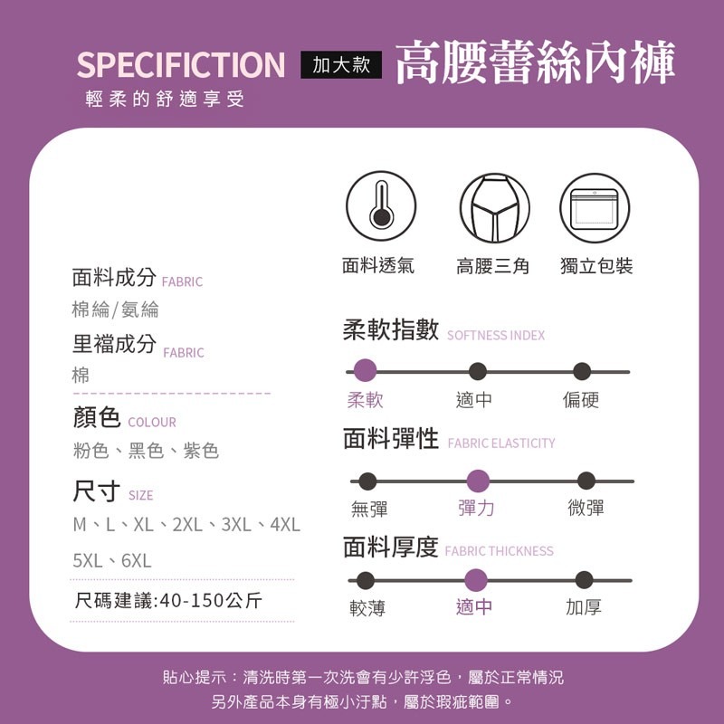 高腰透氣蕾絲內褲 高腰內褲 孕媽咪內褲 三角女士蕾絲 束腹內褲 輕薄內褲 褲頭底褲透氣【FS0052】-細節圖2