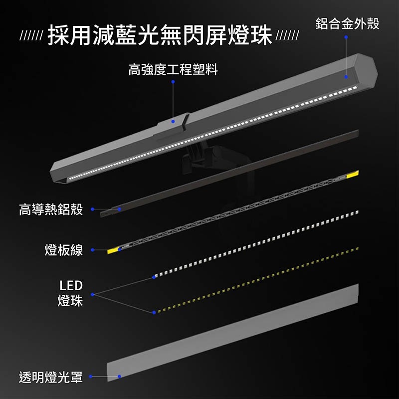 螢幕夾燈 40cm 螢幕掛燈 工作燈 筆電燈 護眼夾燈 護眼燈 護眼夾燈 夾燈 電腦掛燈【DZ0161】-細節圖5