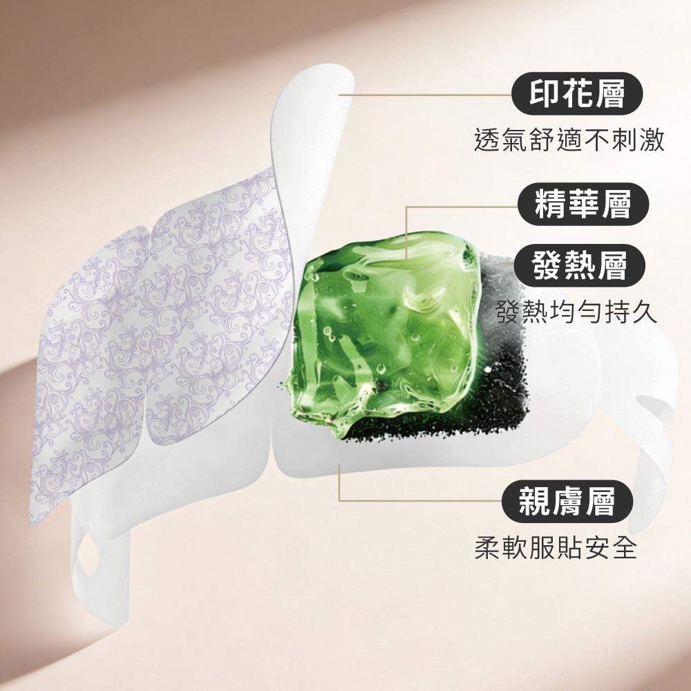 🔥虧本下殺🔥舒壓熱敷眼罩 舒服蒸氣眼罩 發熱眼罩 紓壓眼罩 舒緩眼罩 熱敷眼罩 溫熱眼罩 蒸汽眼罩【WS0053】-細節圖3
