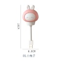 USB直插小夜燈  USB可愛小夜燈 USB 床頭燈 禮物 小夜燈 走廊燈 插電小夜燈 可愛小夜燈【DZ0150】-規格圖7