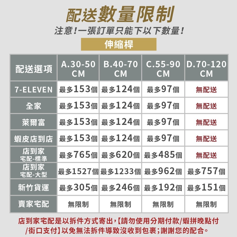 伸縮桿  免釘免打孔 浴簾桿 窗簾桿  門簾桿 空間神器 收納橫桿【JJ0341】-細節圖3