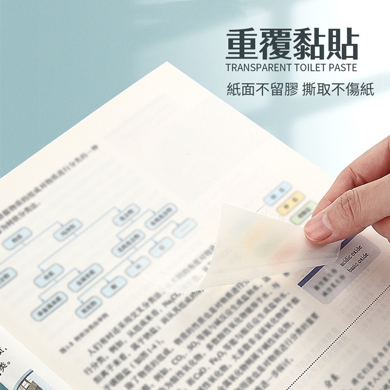 透明便利貼 透明可視 便條紙 N次貼 透明便條紙 方格便利貼 文具 備忘錄 標籤 筆記紙 便簽紙【WJ0116】-細節圖4