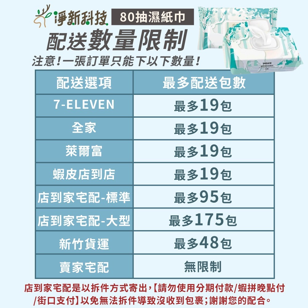 淨新 80抽 10抽 帶蓋 純水濕紙巾   無香精濕紙巾 濕紙巾隨身包 衛生紙巾【WS0046】-細節圖3
