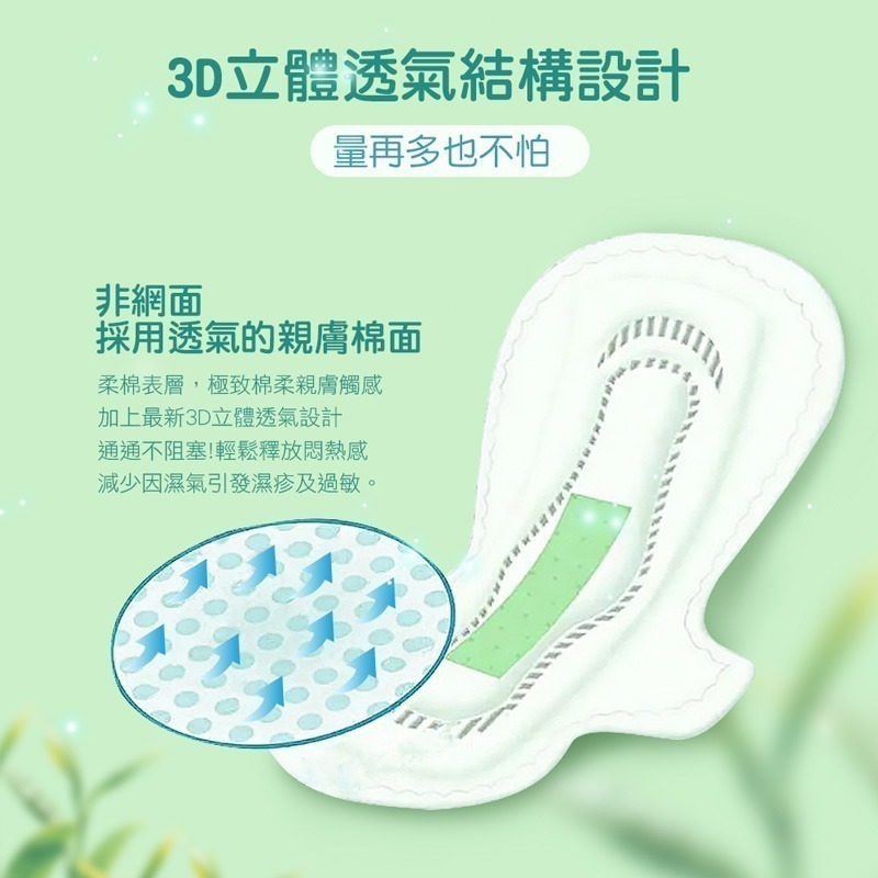 超透氣衛生棉 良爽官方授權衛生棉 網路爆紅衛生棉 護墊 日用衛生棉 夜用衛生棉 加長 衛生棉 漢方【WS0022】-細節圖7
