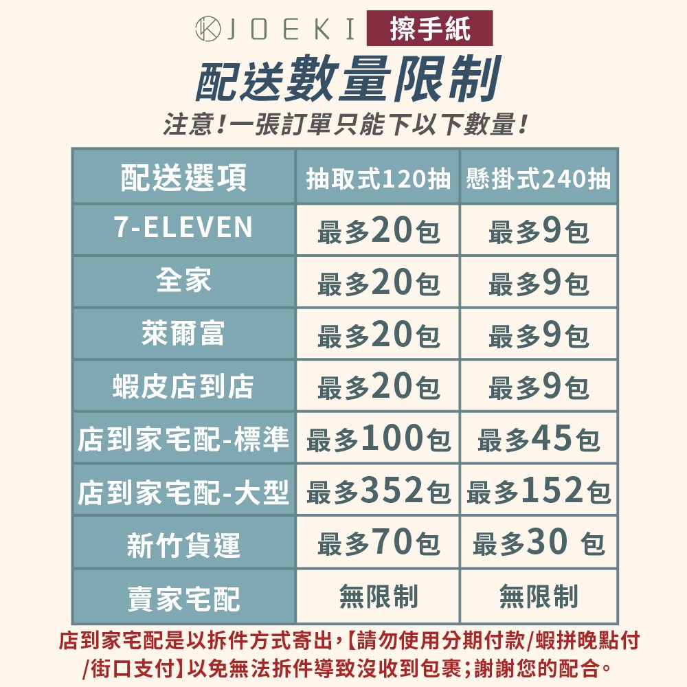 抽取式擦手紙 擦手巾 擦手紙 紙巾 廚房紙巾 吸油紙巾 衛生紙 抽取式廚房紙巾 去油污紙 吸油紙 清潔 【WS0052】-細節圖3