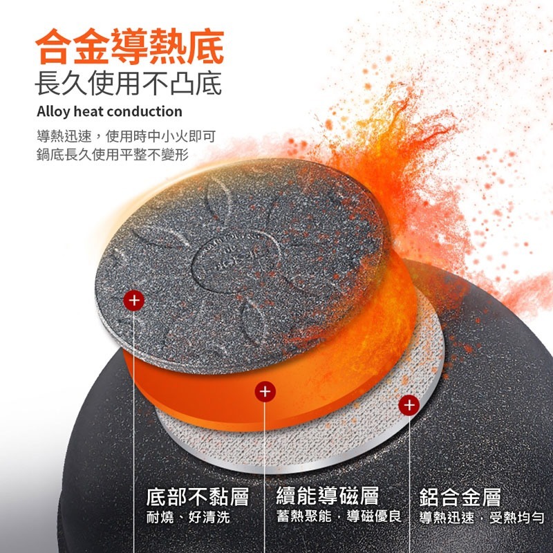韓式麥飯石 不沾鍋 平底鍋 炒鍋 平底鍋不沾鍋 麥飯石煎鍋 不沾平底鍋 不沾炒鍋 炒菜鍋 鍋 鍋子【CC0226】-細節圖2
