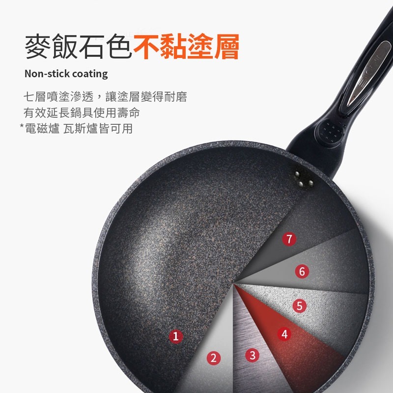 韓式麥飯石 不沾鍋 平底鍋 炒鍋 平底鍋不沾鍋 麥飯石煎鍋 不沾平底鍋 不沾炒鍋 炒菜鍋 鍋 鍋子【CC0226】-細節圖3