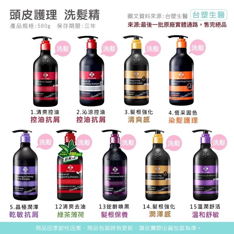 ⚡台塑生醫Dr＇s Formula⚡洗髮精 沐浴乳 控油抗屑 髮根強化 恆采固色 長庚台塑專業團隊【WS0019】-細節圖4