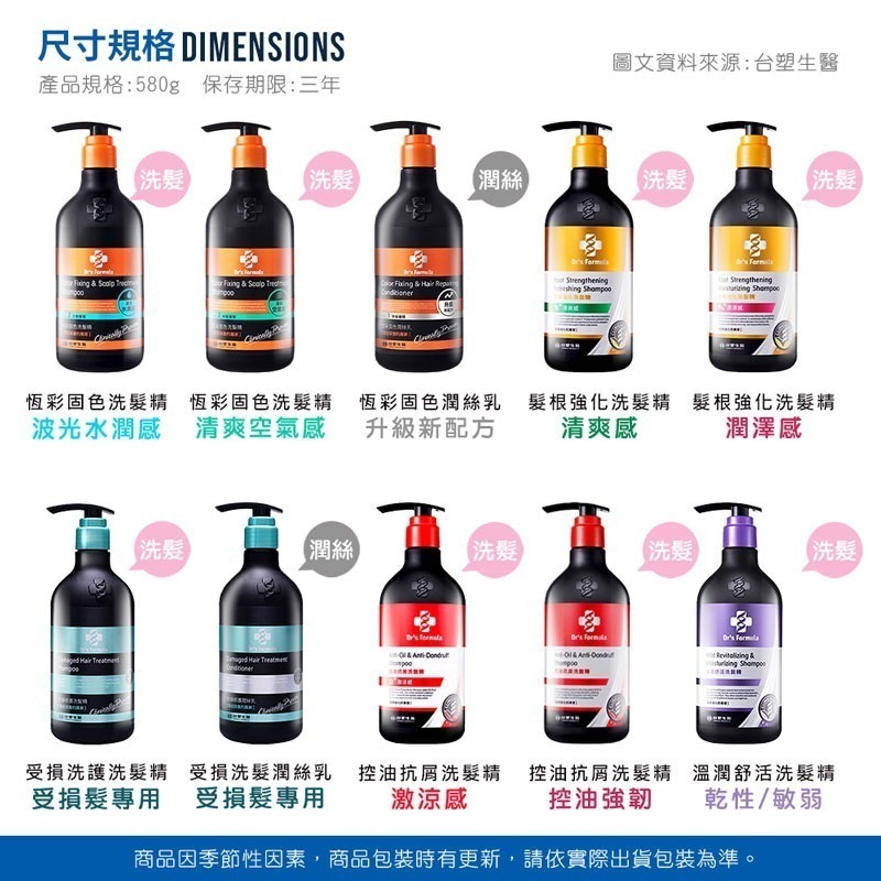 ⚡台塑生醫Dr＇s Formula⚡洗髮精 沐浴乳 控油抗屑 髮根強化 恆采固色 長庚台塑專業團隊【WS0019】-細節圖5