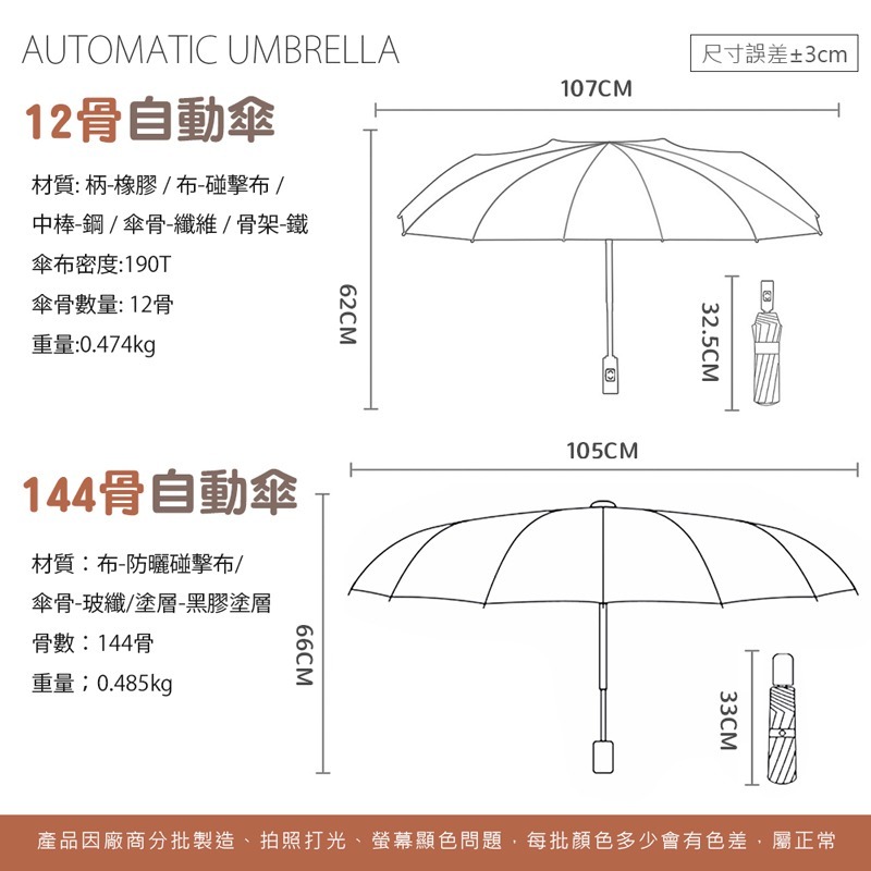 12骨自動傘 莫蘭迪摺疊傘 摺疊傘 自動傘 雙人傘 遮陽傘 太陽傘 晴雨傘【HW0070】-細節圖7
