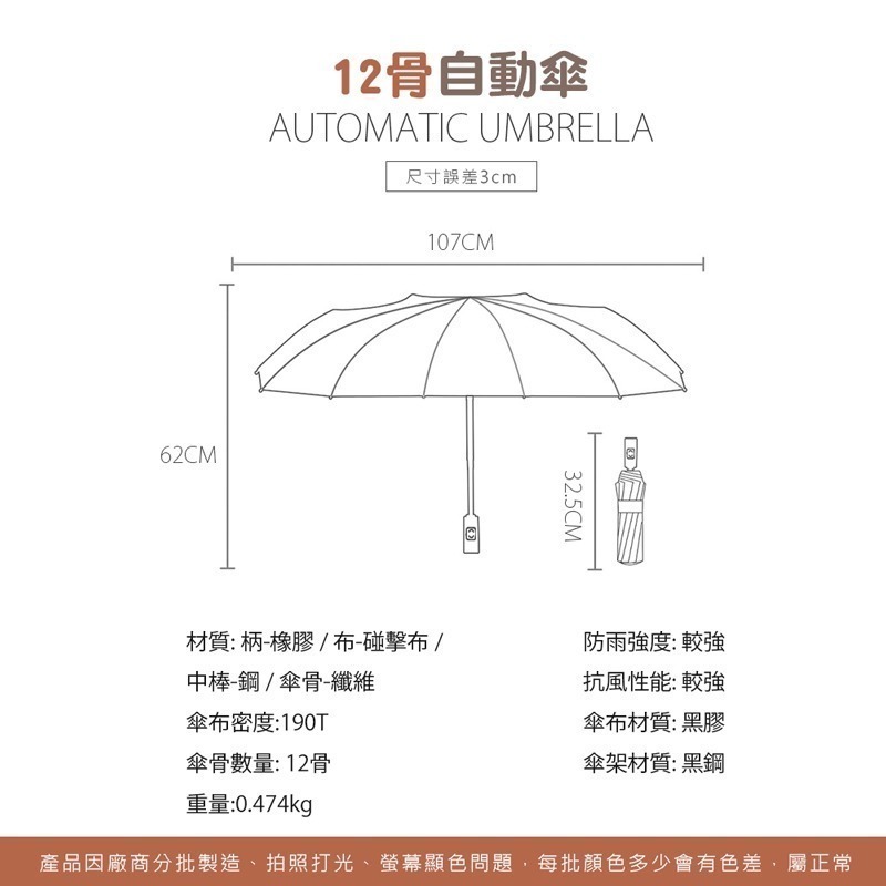 12骨自動傘 莫蘭迪摺疊傘 摺疊傘 自動傘 雙人傘 遮陽傘 太陽傘 晴雨傘【HW0070】-細節圖8