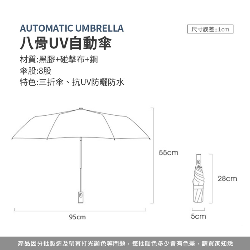 八骨UV自動傘 UV傘 自動摺疊傘 雨傘 自動傘 摺疊傘 晴雨傘 傘【HW0071】-細節圖2