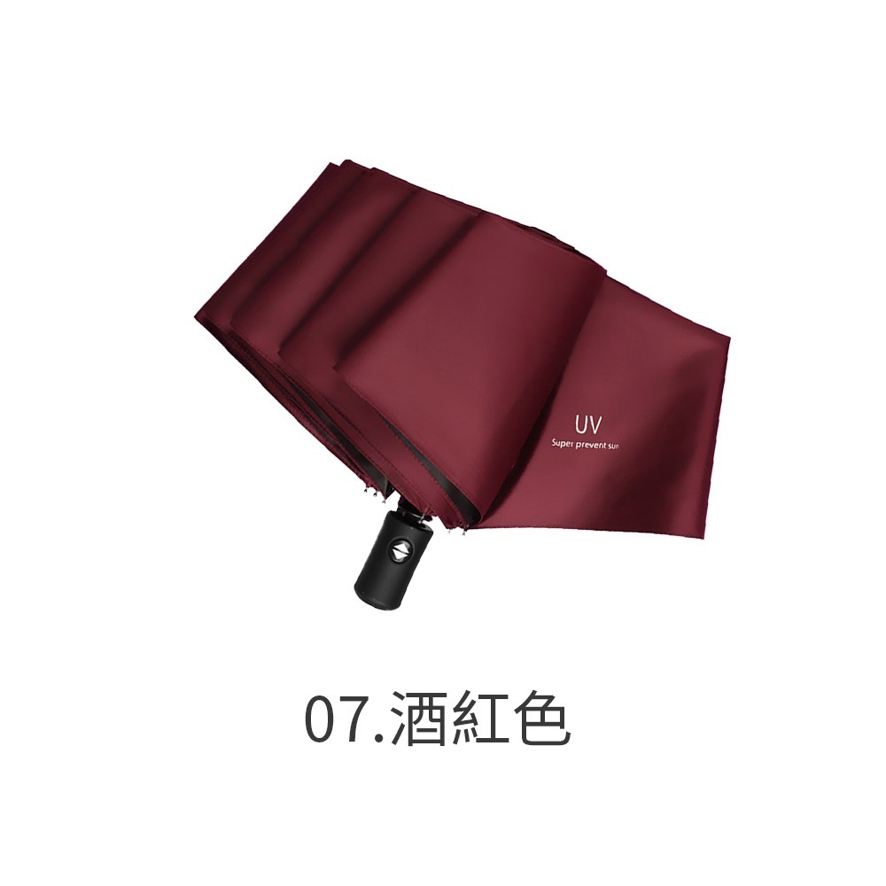 八骨UV自動傘 UV傘 自動摺疊傘 雨傘 自動傘 摺疊傘 晴雨傘 傘【HW0071】-規格圖7