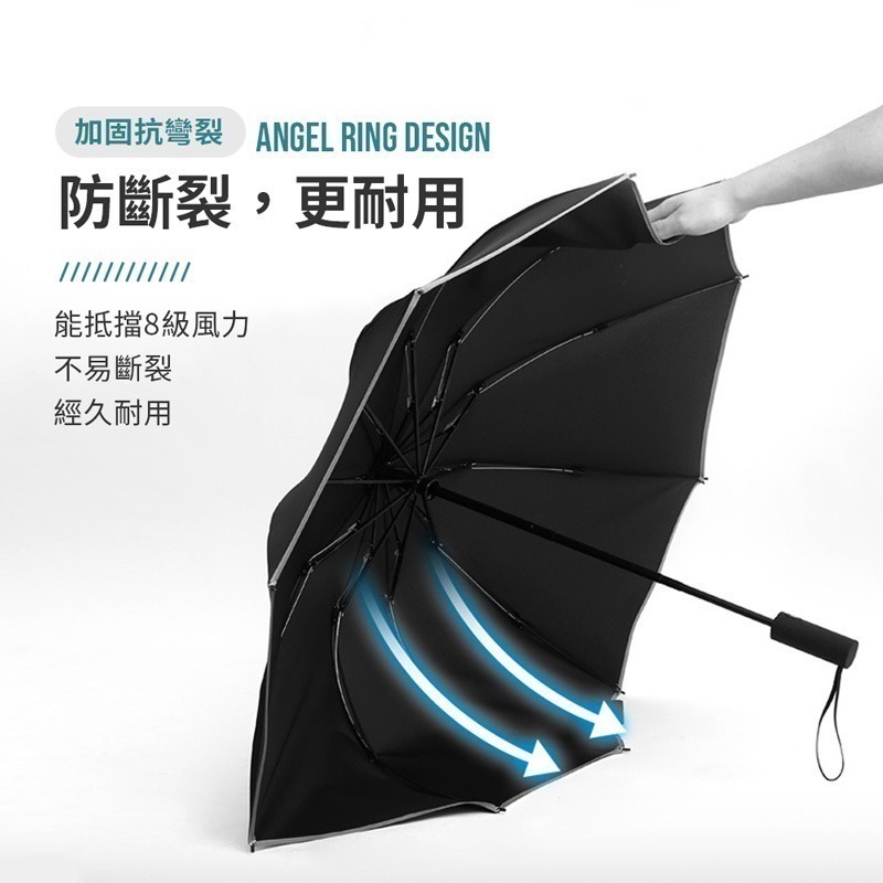 反光反向自動傘 十骨雨傘 自動傘  反向傘 自動傘 反光邊條 夜間安全傘 雨傘 防水雨傘 外出必備傘【HW0029】-細節圖5
