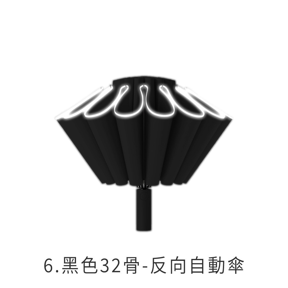 06.黑色32骨-反向自動傘